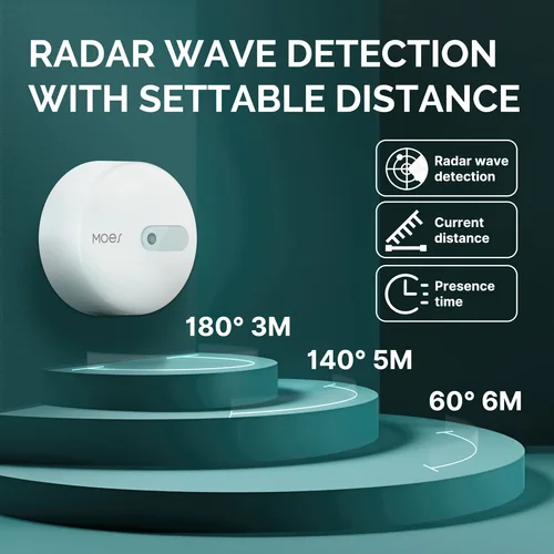 Imagen 2 del producto MOES ZigBee-Sensor de presencia humana, Detector de ondas de Radar para seguridad del hogar, Sensor inteligente de detección de cuerpo humano Tuya