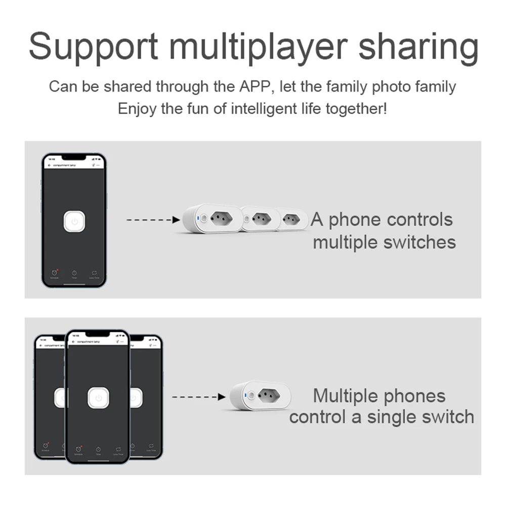 1-10 قطع WiFi الذكية التوصيل 16A البرازيل مقبس الطاقة المخرج مراقبة الطاقة الموقت المنزل الذكي التحكم عن بعد ، أليكسا جوجل المنزل أليس