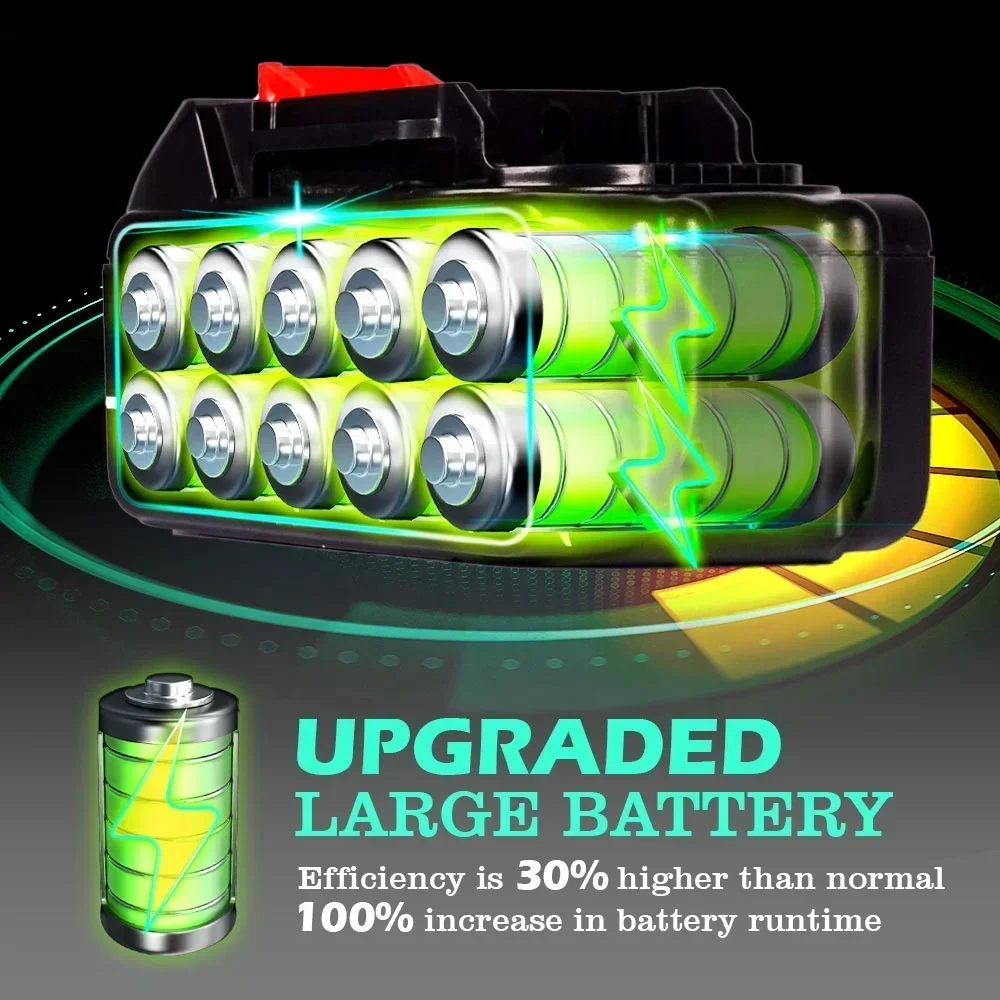 21V 388VF 15000mAh High Capacity Rechargeable Lithium Ion Battery for Makita 18V/21V Cordless Power Tools Replacement Battery