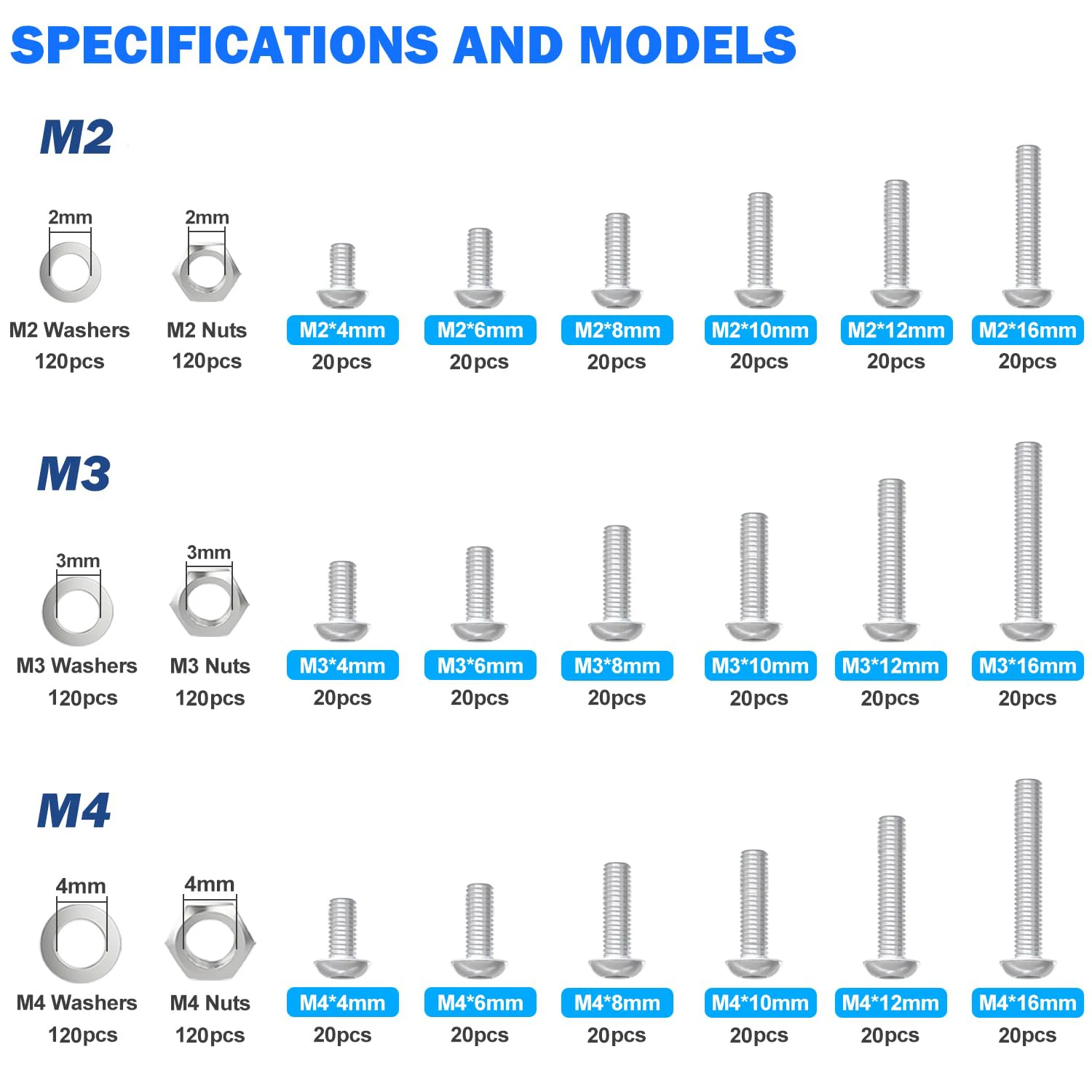 1080Pcs Stainless Steel 304 Fastener Hardware M2/M3/M4 Hexagon Socket Head Cap Screws Flat Washer with 3PCS Nuts Wrench Kit