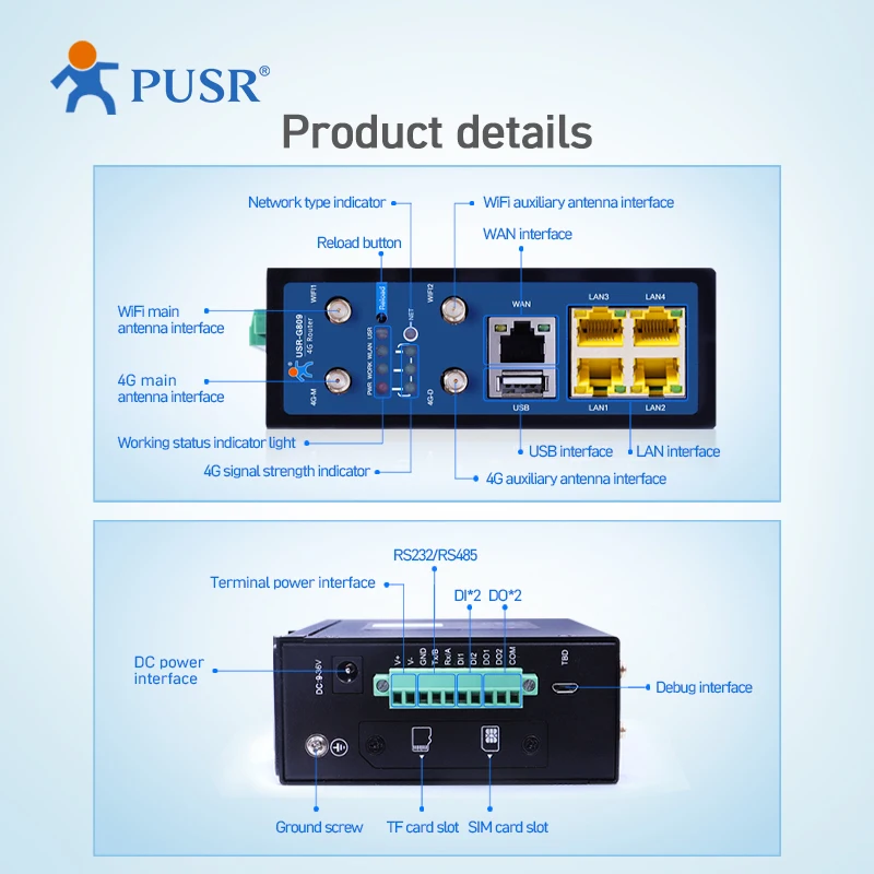 USR-G809-E EMEA & APAC รองรับ APN / VPDN การเข้าถึงเครือข่าย ดีไซน์อุตสาหกรรมสำหรับใช้งานกลางแจ้ง เราเตอร์ Wifi อุตสาหกรรม 4g Lte พร้อม Openwrt