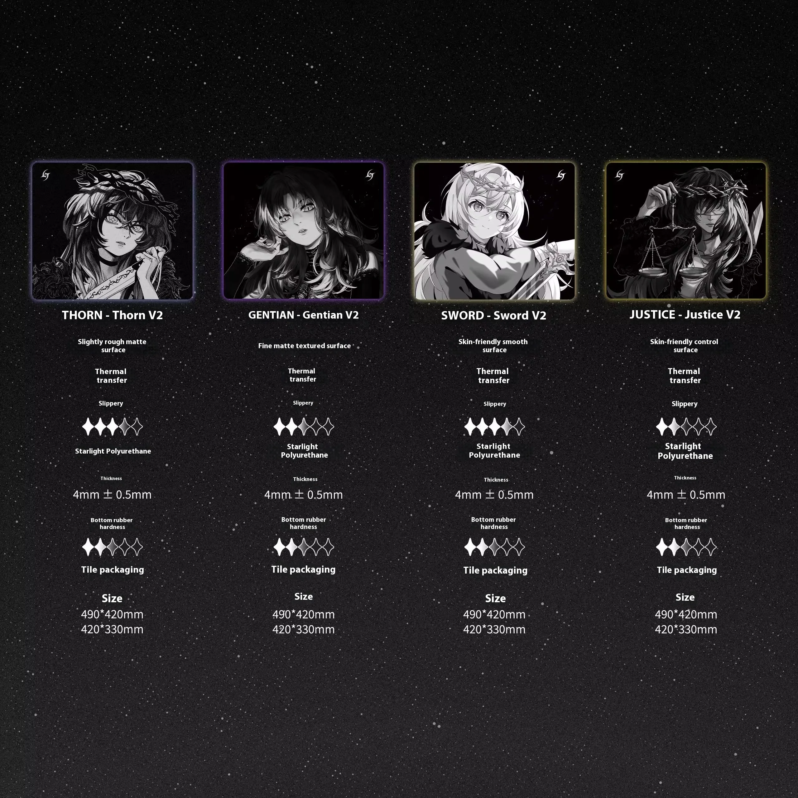 لوحة ماوس Aimstar Justice Mousepad Aimstar Justice Thorn E-Sports Smooth Fps لوحة ماوس للألعاب 3.5 ملم لوحة ماوس غير قابلة للانزلاق لوحة ماوس Voalant Man #4