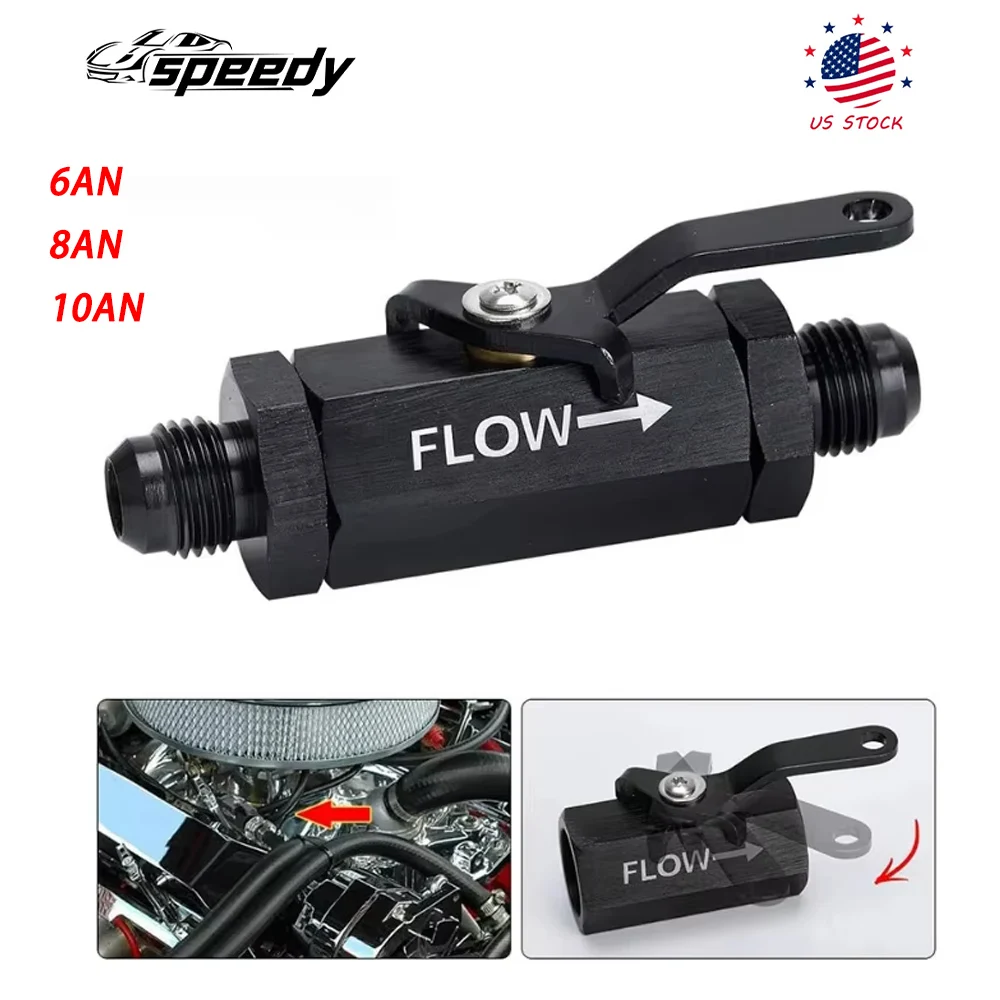 6AN 8AN 10AN Inline… - image