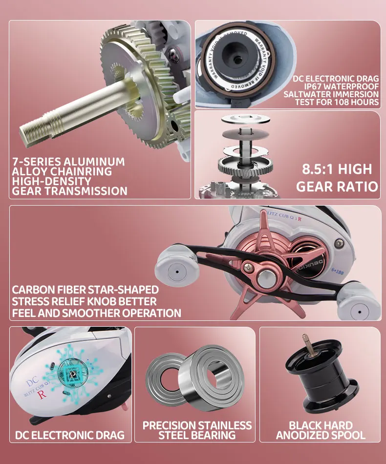 DEUKIO Baitcasting-Rolle DC Elektronische Bremse 8.5:1, 7-Serie Aluminiumlegierungsgehäuse IP67 6+1BB Salzwasser-Angelrolle Pink – Detail 2