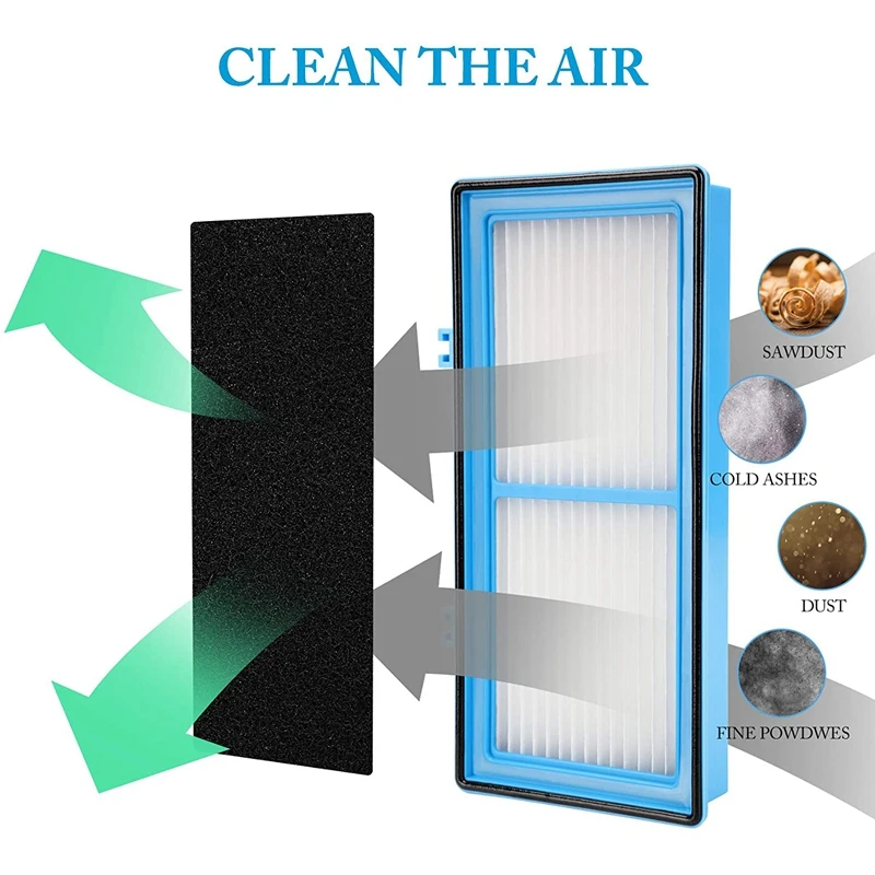 فلاتر بديلة للهولمز AER1 ، فلتر هواء إجمالي من نوع HEPA ، معزز كربون ، هيبا ، 3 هيبا ، 9 فلاتر ، HAPF30AT ، 208