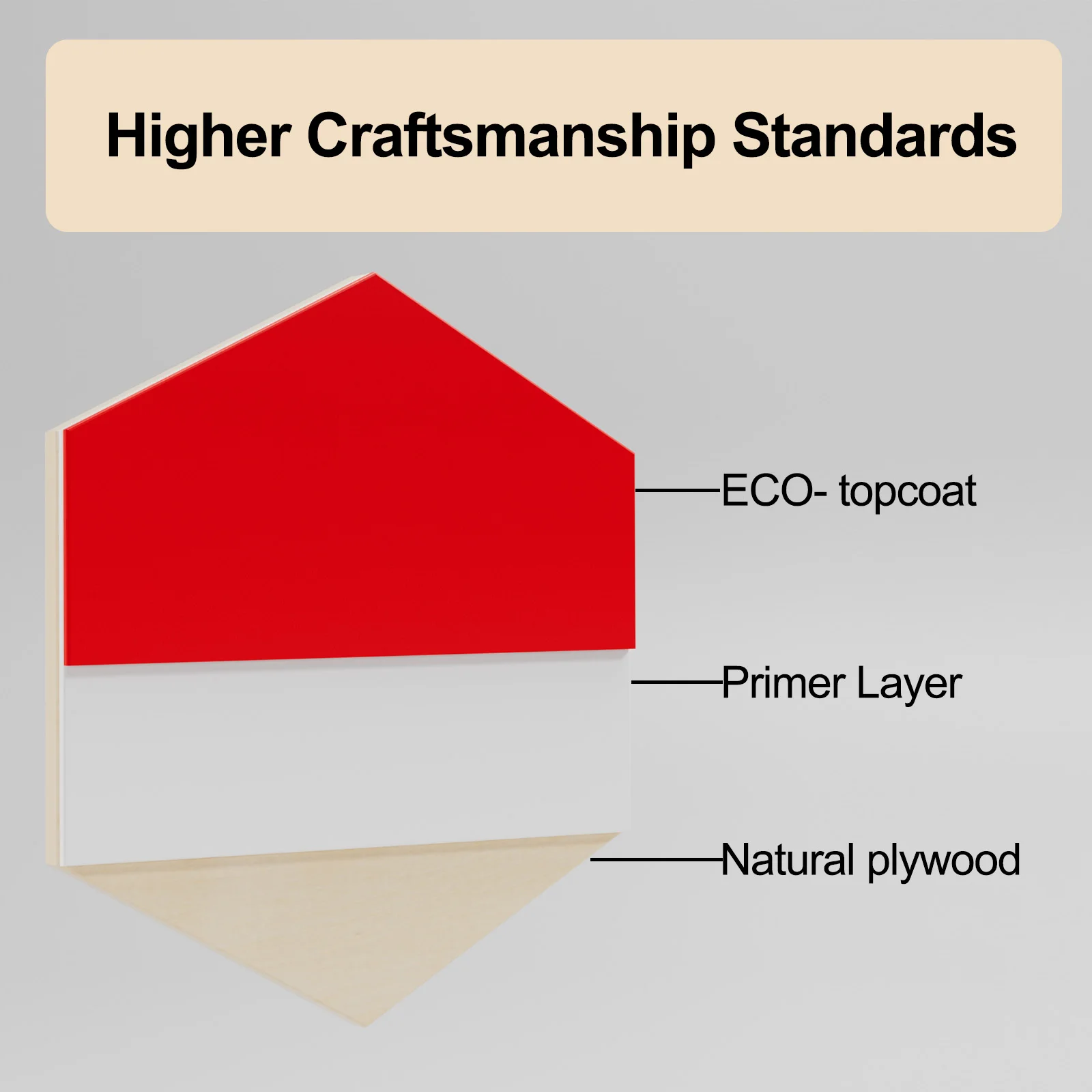 8 조각 3mm 297x210mm A4 페인트가없는 다채로운 합판 모델 만들기 레이저 절단 조각 고품질 및 천연 재료