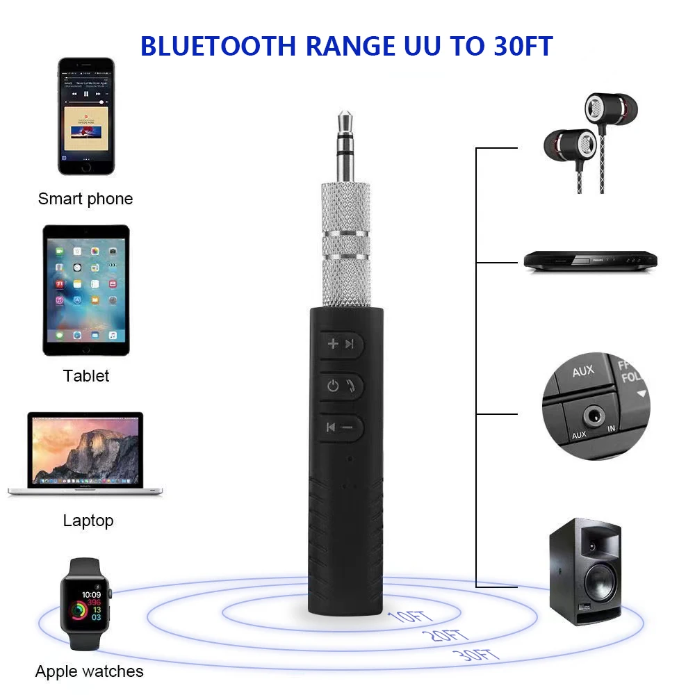 Mini Wireless Bluetooth 5.2 Receiver, 3.5mm AXU Car Bluetooth Transmitter Adapter, Suitable for Car Music/Audio/Headphone Receiv