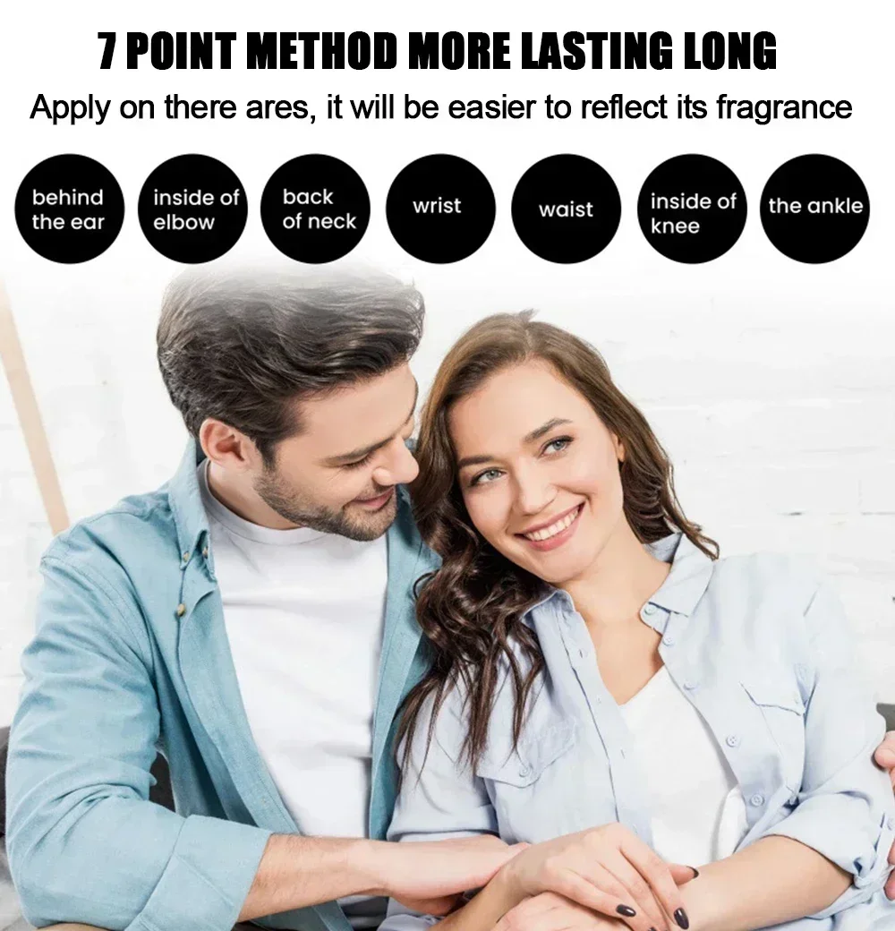 Рисунок 6 - Стойкий парфюм с феромонами