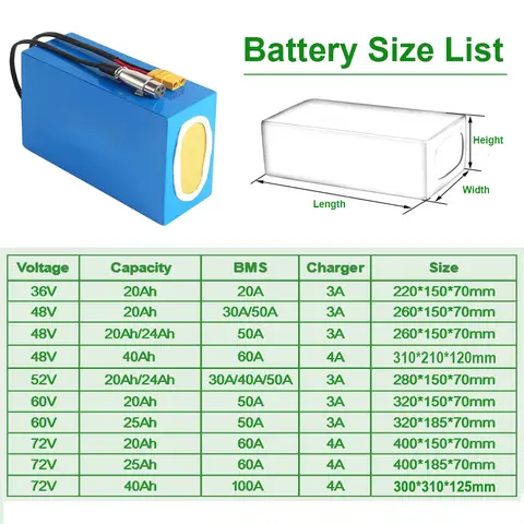 Batterie de vélo électrique étanche 52V 48V 36V 72V 60V 20Ah 40Ah, batterie au Lithium avec BMS pour 350W 500W 750W 1000W 1500W 2000W 3000W