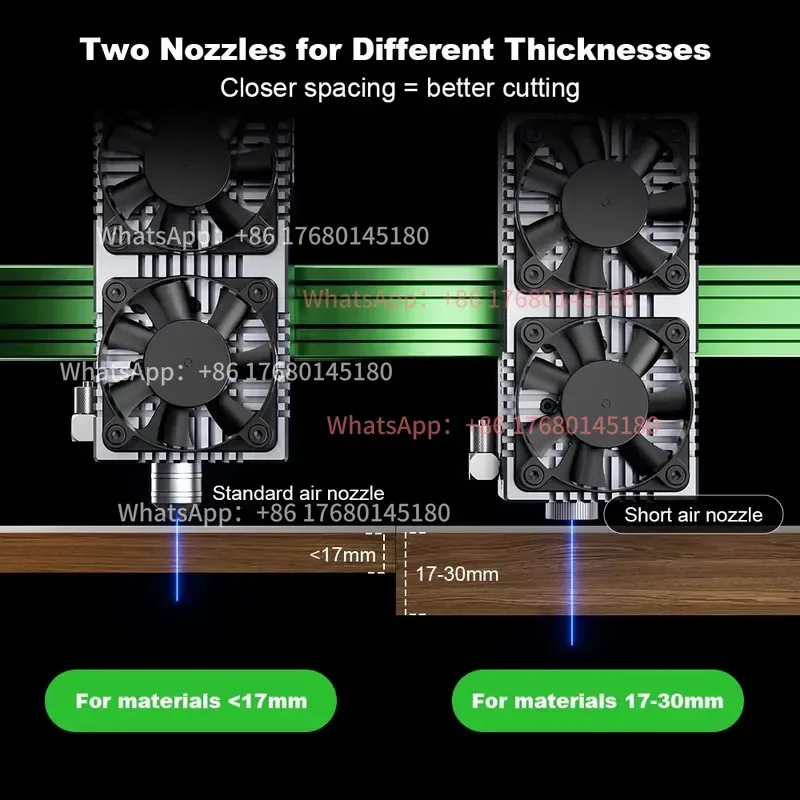 E80 engraving machine module head diode module for numerical control wood cutting metal marking high