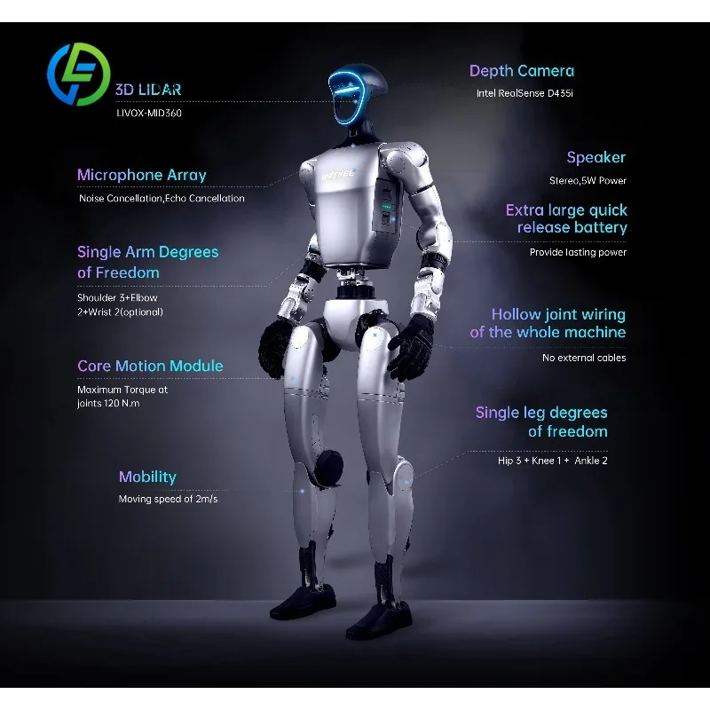 Artificial Intelligence Research Robot Humanoid Agent AI Avatar for Education Business Customized Silver custom stickers