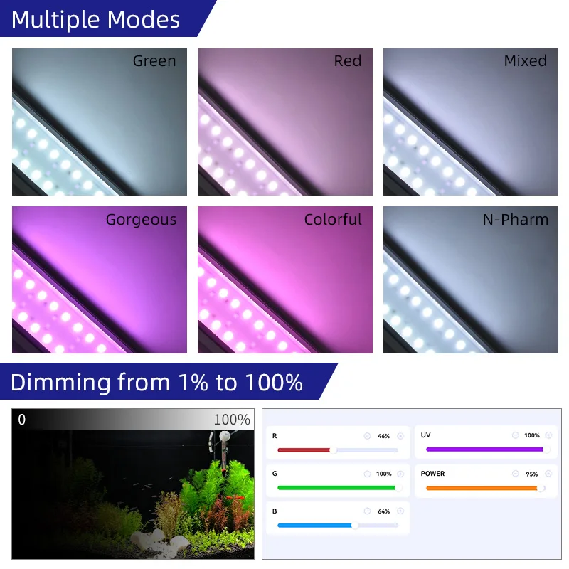 Imagem -03 - Semana-luzes Led Full Spectrum Aquarium Série Aqua m Pro Rgb Luzes uv do Tanque de Peixes Controle App Acessórios