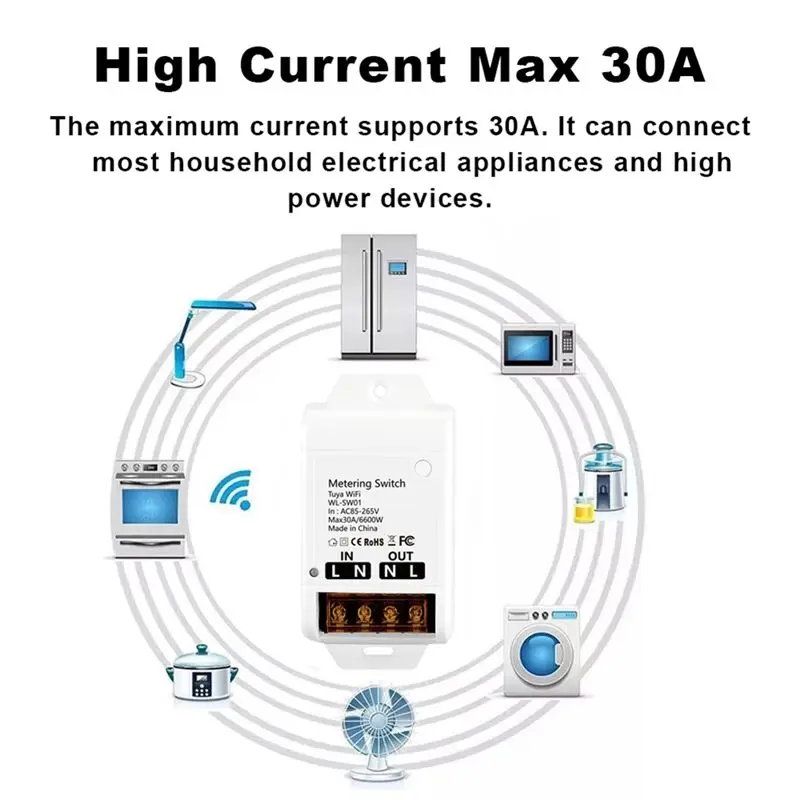 B27B Tuya Wifi 30A Relay Module 85-265V Smart Switch With Power Monitoring Function Home Automation Controller For Alexa Google