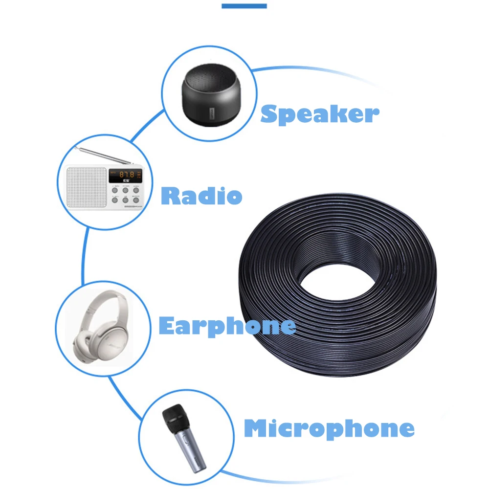 Enameled Wire Coil 2-Core, 3-Core, 4-Core Enameled Wire Connecting Wire, Headphone Bluetooth Microphone Speaker Wire