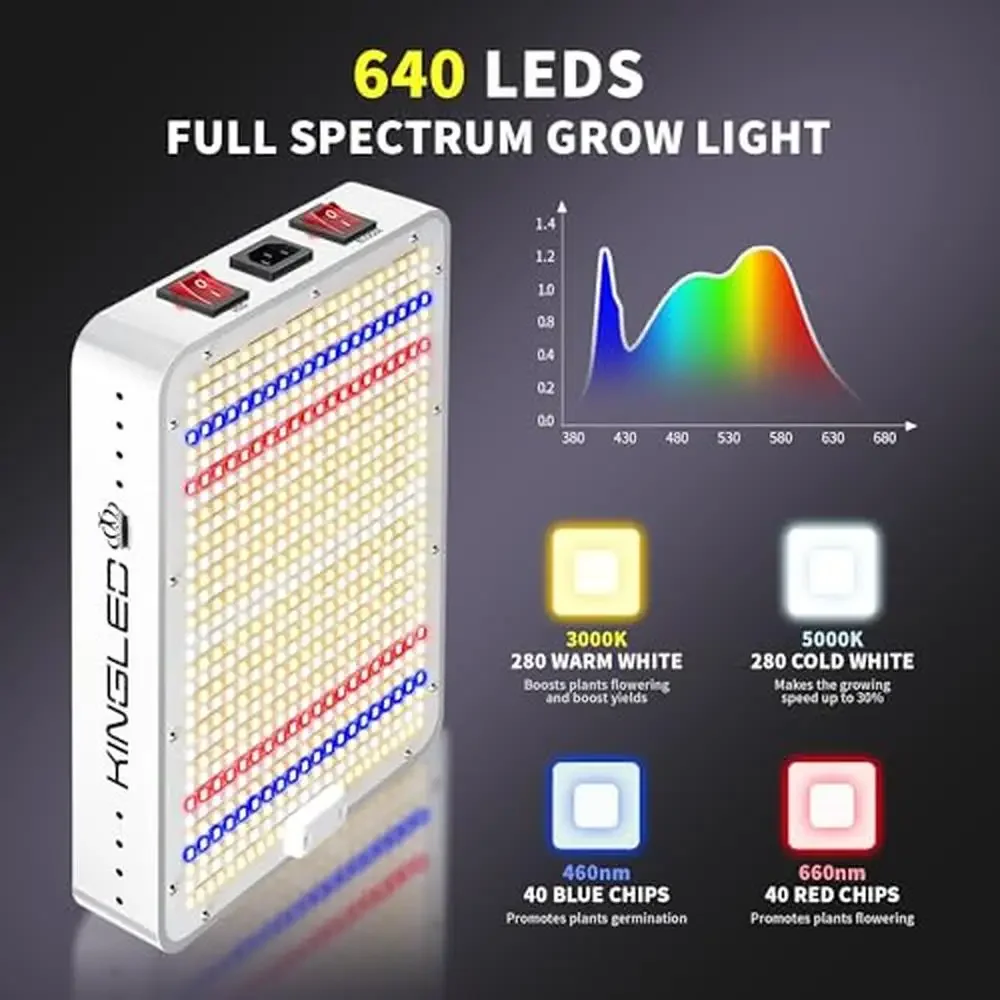 Newest KP1000 LED Grow Lights 100W Full Spectrum 2x2 ft Coverage Indoor Hydroponic Plants Vegetative Bloom Mode Energy Efficient