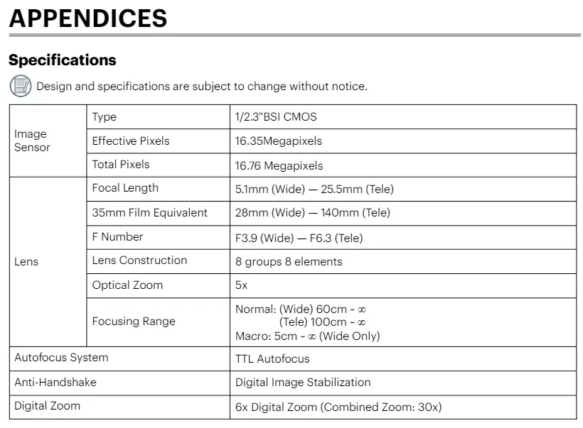 KODAK PIXPRO FZ55-RD 16MP Digital Camera 5X Optical Zoom 28mm Wide Angle 1080P Full HD Video 2.7" LCD Vlogging Camera