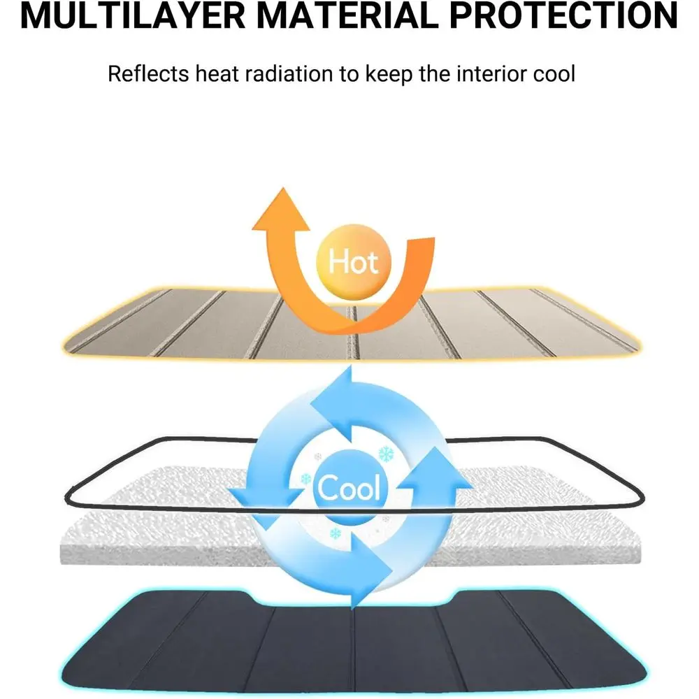 Pare-soleil de protection pour Ford Ranger 2019-2023 - Blindé