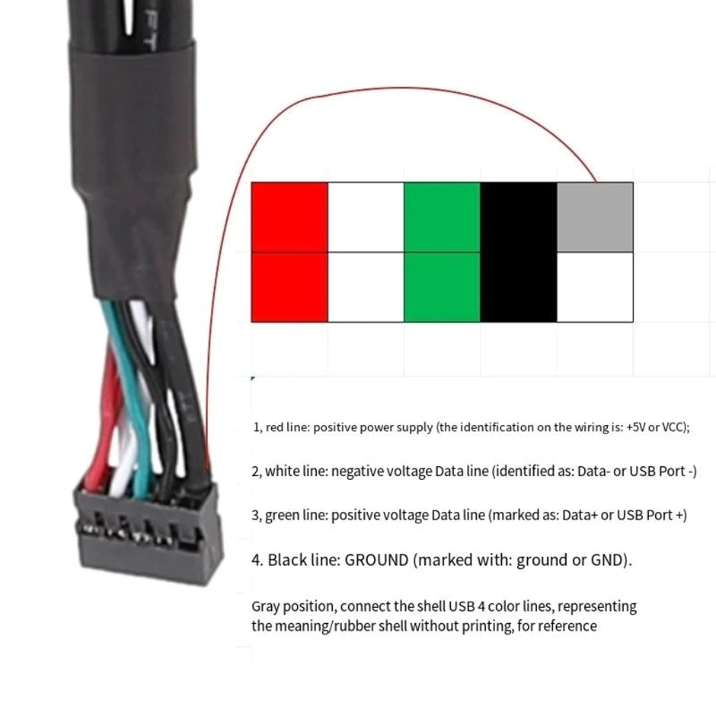 

A52B Mainboard 9p/10p 2,0 SCAPIC