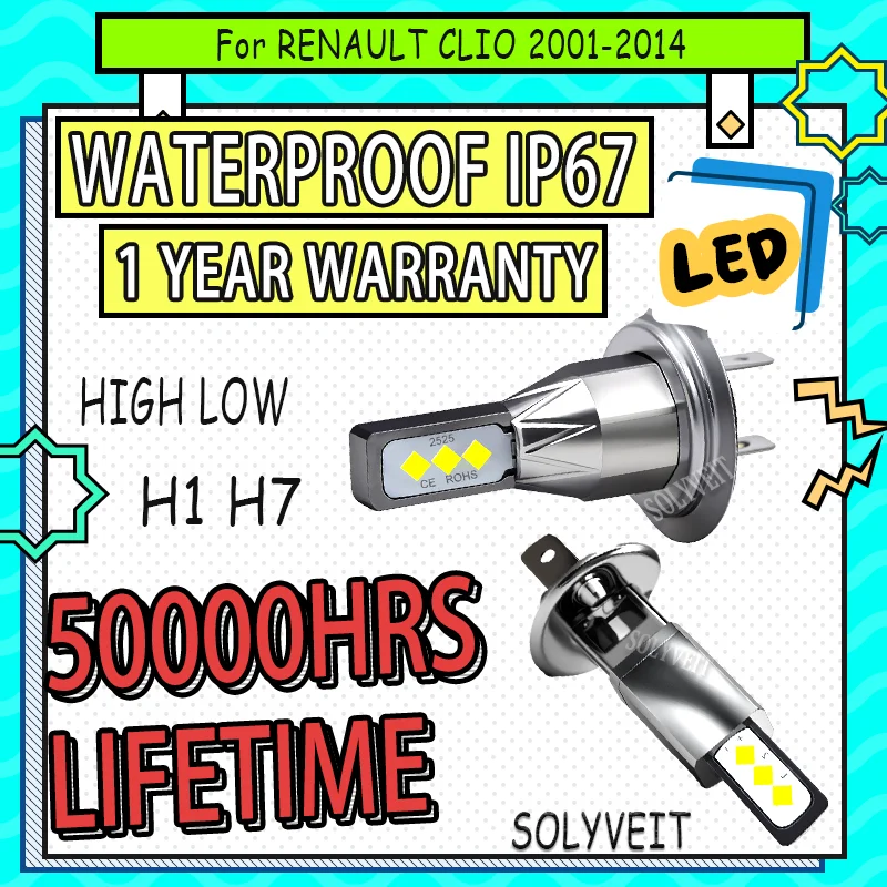 

Clear Vision Reliable Operation LED headlight high low beam For RENAULT CLIO 2001 2002 2003 2004 2005 2006 2007 2008 2009-2014