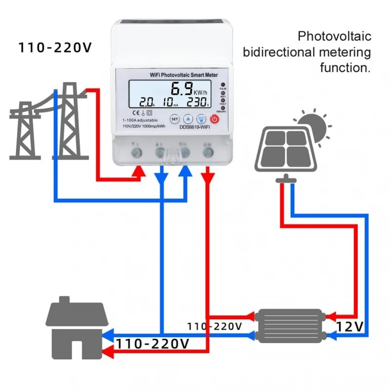 Compteur intelligent photovoltaïque WiFi 1PH, moniteur d'énergie intelligent, solaire bidirectionnel 4P 110V 220V, commande vocale réglable pour la maison