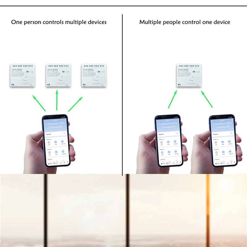 

B04B-Tuya Wi-Fi 4-канальный умный переключатель с датчиком температуры и влажности, пассивный сухой контактный переключатель для Alexa Alice