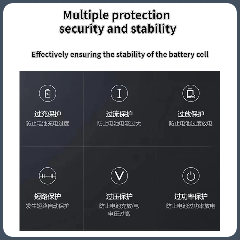 EB-BA546ABY  Battery for Samsung Galaxy A34 (5G)/A54(5G) SM-A346/A546 Mobile Phone Battery 3.88V 5000mAh
