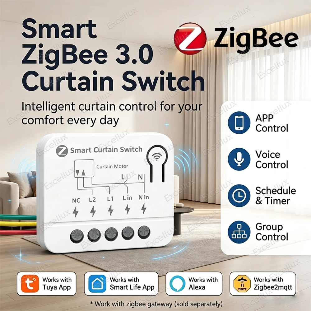 Tuya Zigbee Smart Curtain Switch Roller Blinds Shutter Module App Control Works With Zigbee2MQTT Alexa Google Home Assistant Hub