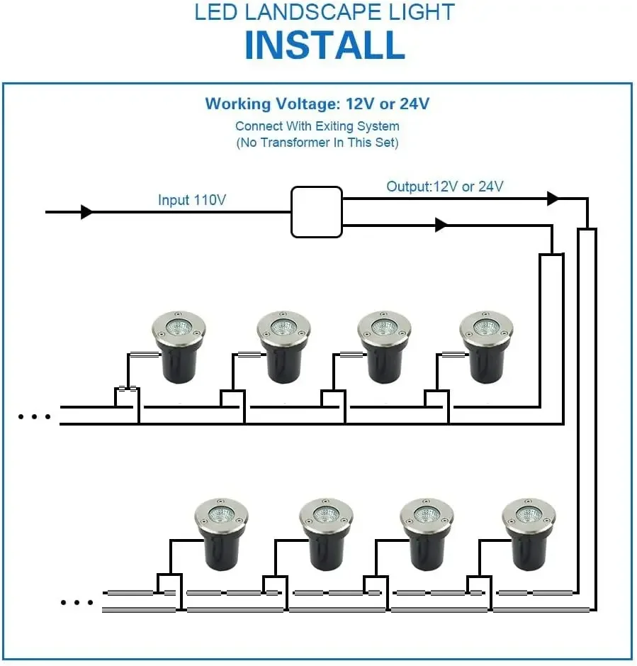 Low Voltage Landscape Lighting,LED Well Light Outdoor 12-24V AC/DC In-Ground Lights IP67 Waterproof Paver with Wire Connector