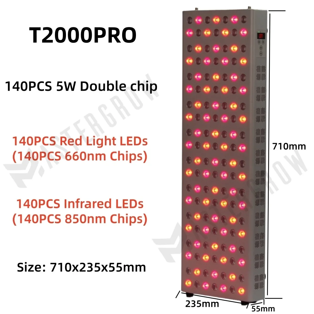 Variant: T2000