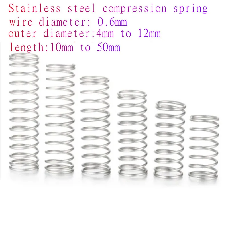 The Ultimate Guide to Mini Compression Springs for Precision Engineering Projects