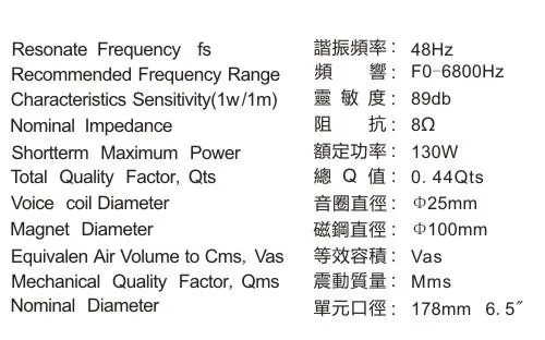 1 Pieces Kasun QA-6100/QS-6210 6.5\'\' Midrange Speaker Driver Unit Black PP Cone 8ohm/130W Speaker Panel D168-178mm