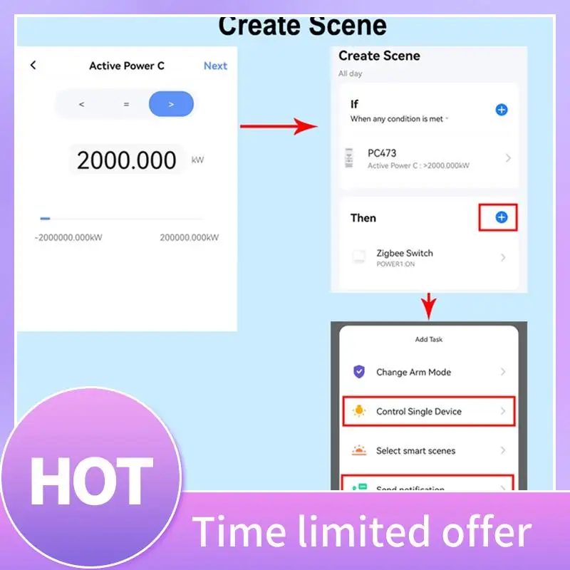 

ABFN-Tuya Smart Wifi 3 Phase Energy Monitor With 80A Clamp CT Bidirectionl App Monitor Power Consumed&Electricity Statistics