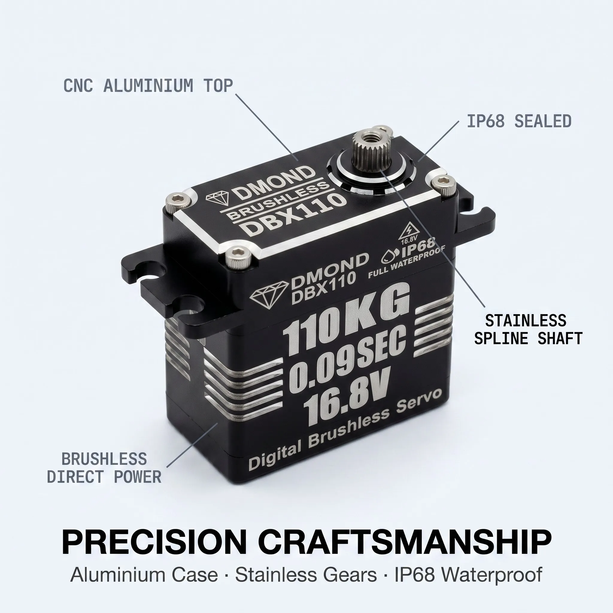 DMOND DBX110 110KG 0.09sec 16.8V Brushless Direct Power IP68 Waterproof Servo Stainless Gear 1/10 1/8 Car
