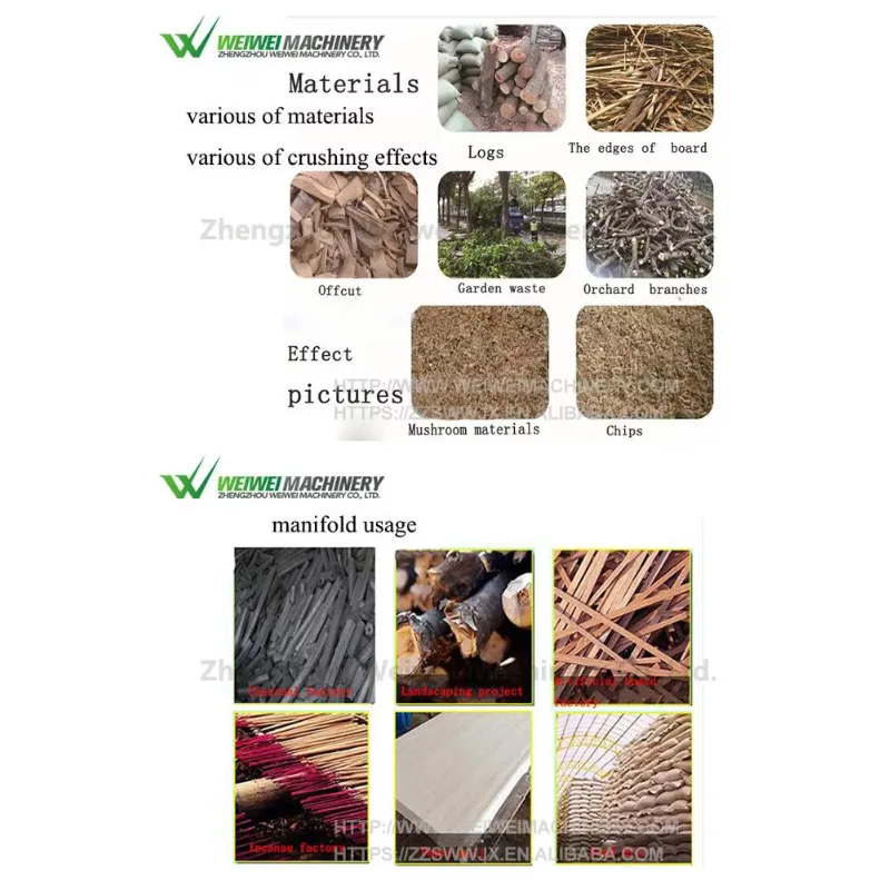 

Weiwei Multi-function Wood Hammer Mill Corn Cob Grinder Waste Crusher Wood Pellet Mill CE Certification