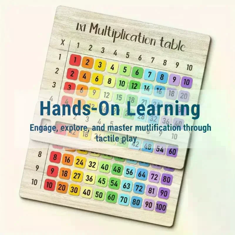 Wooden Multiplication Table Board Interactive Math Learning Counting Educational Toy for Preschool Kids Homeschool Use