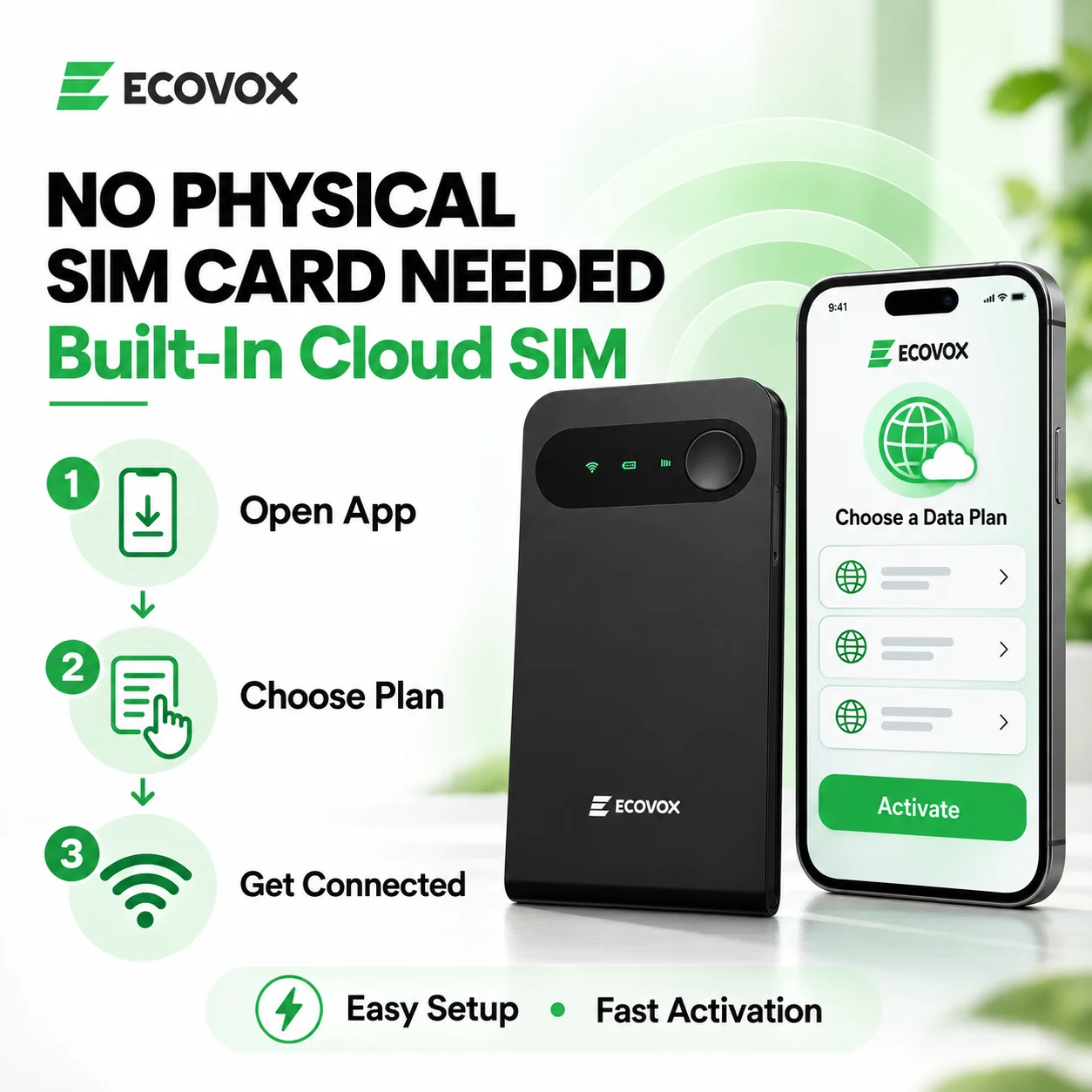 ECOVOX Portable WiFi Hotspot with Built-In Cloud SIM, Connects Up to 9 Devices, Coverage in 150+ Countries, Compact Mobile Internet Router for Travel, Students and Remote Work