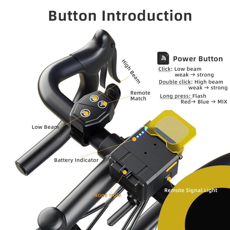 1600LM Bike Headlight 7 Modes MTB Flashlight  Waterproof Rechargeable Road Bike Front Light WIth Remote Bike Accessories