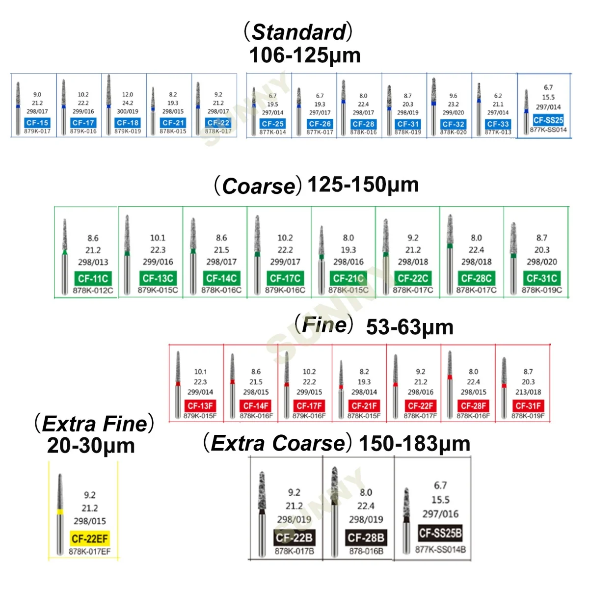 10Pcs/Pack CF Dental Diamond Burs Dentistry Drills Oblique conical Fit High Speed Handpiecess 1.6mm Dentists Tools