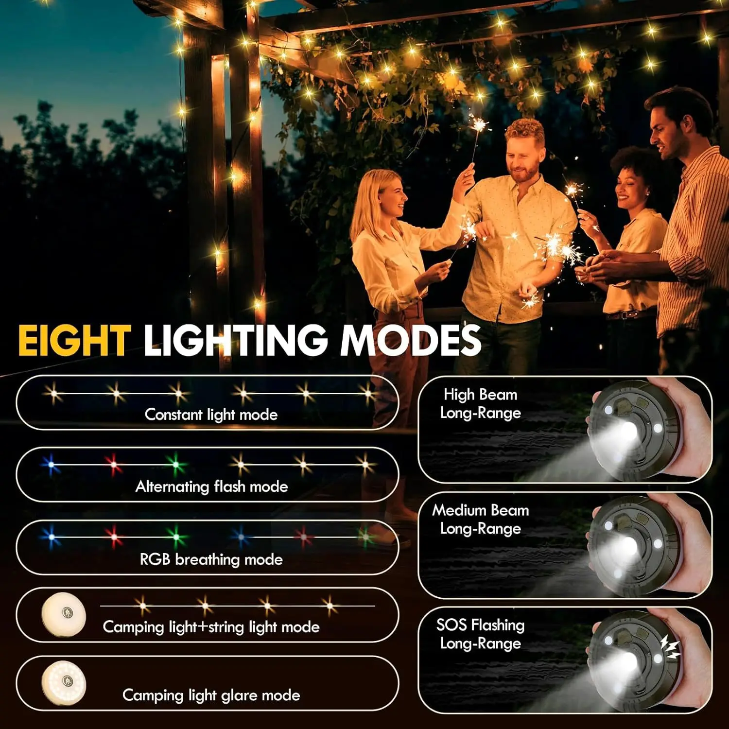 Lampu String kemah yang dapat diisi ulang, lampu String Kemah LED magnetik 8 mode luar ruangan untuk taman rumah