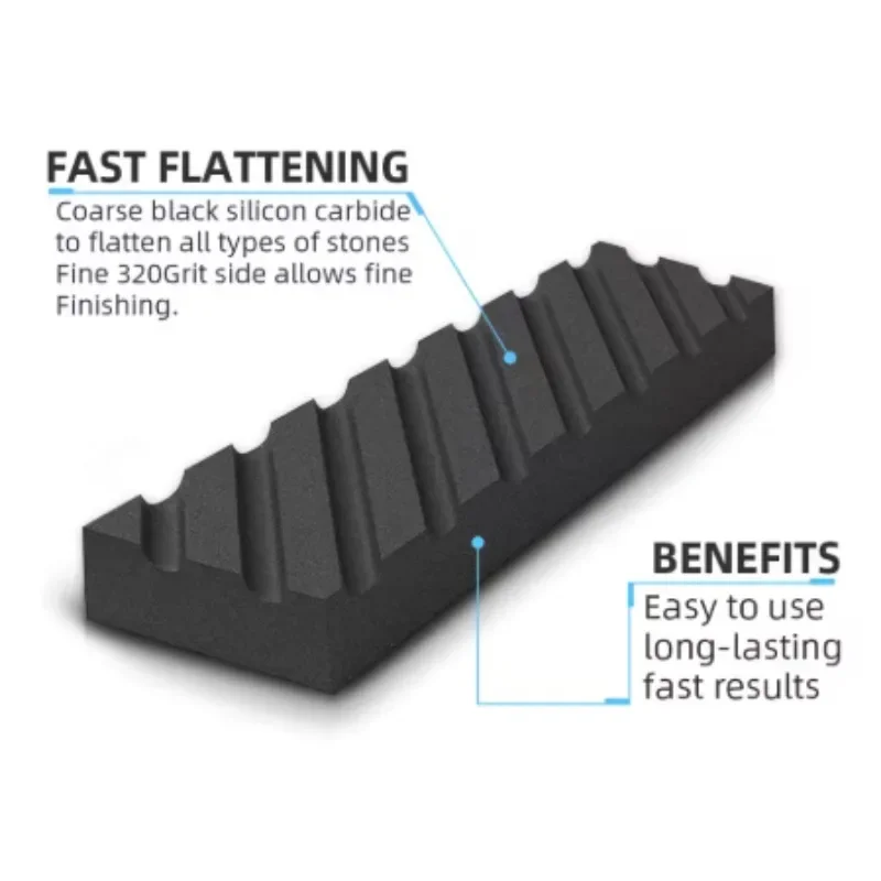 Premium White Corun…