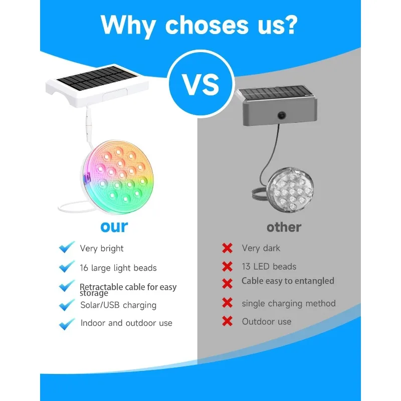 Solar Pool Lights, Rechargeable Submersible LED Lights with Remote, IP68 Waterproof Built-in Magnet Solar Underwater Light for A