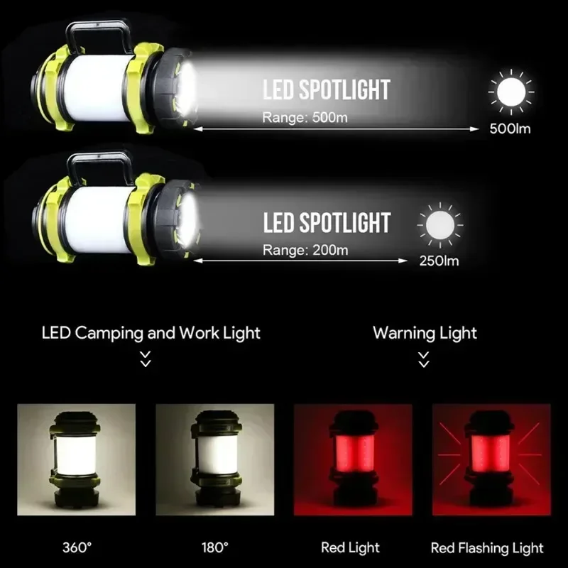 Camp Lamp LED Camping Light USB Rechargeable Flashlight Dimmable Spotlight Work Light Waterproof Searchlight Emergency Lantern