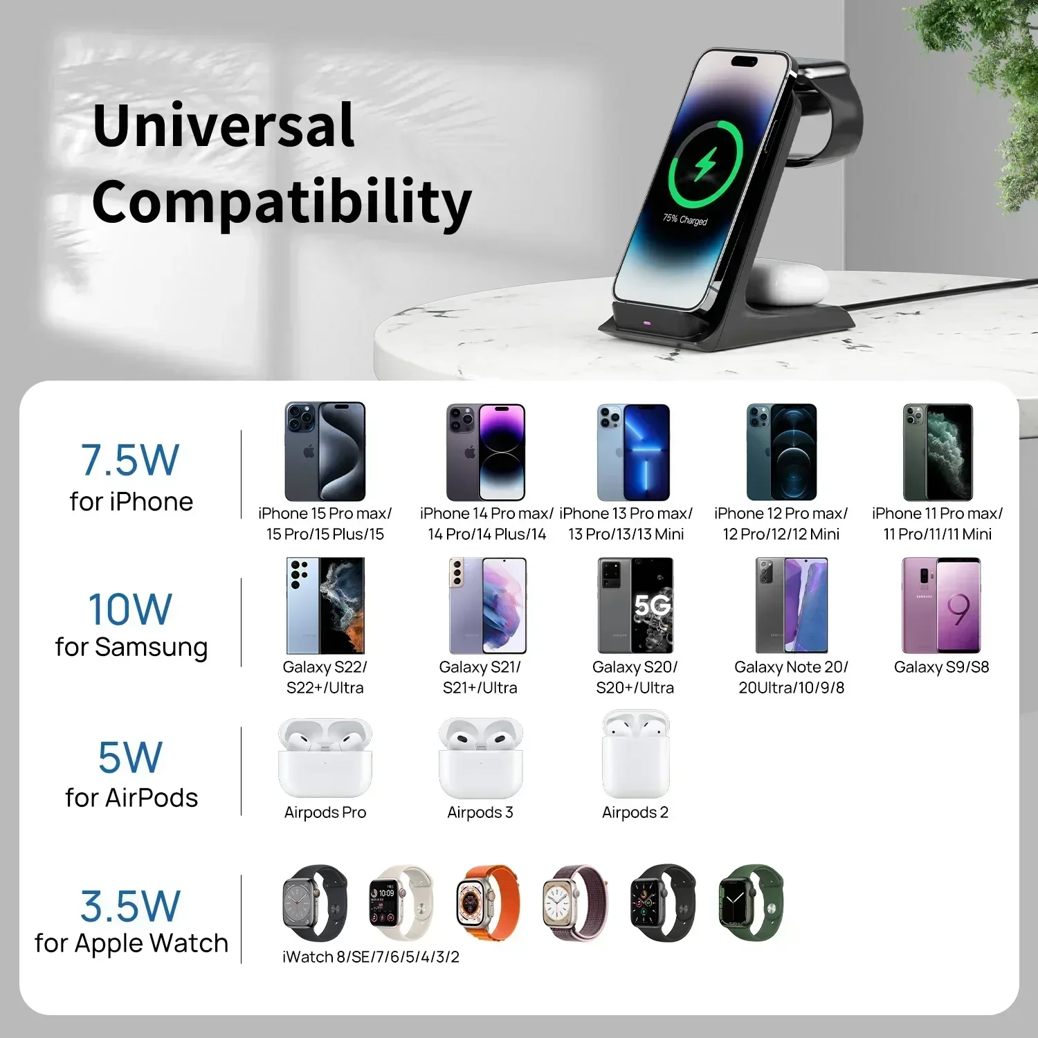 KPON 3 in 1 Wireless Charger Stand Fast Charging Station Dock For iPhone 16/15/14/13 Pro Max Apple iWatch 9/8/7/6/5 Airpods 3/2 image 2