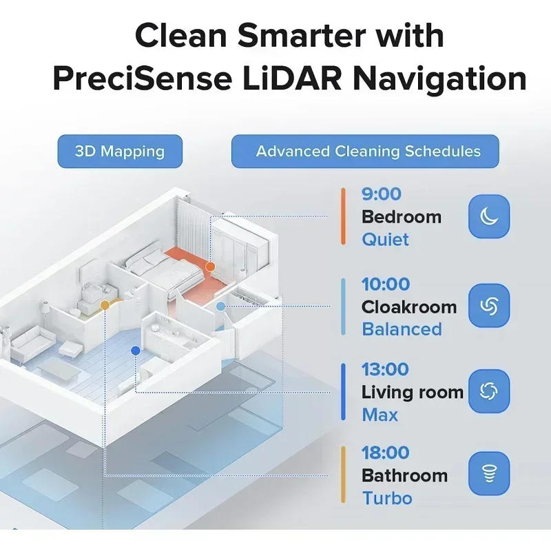 DD2roborock Q5  Robot Vacuum with Self-Empty Dock,Hands-Free Cleaning for up to 7 Weeks,2700Pa Max Suction,180mins Max Run-Time