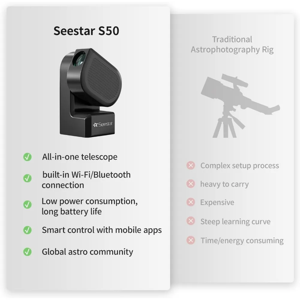 Mirrorless Cameras Seestar S50 Smart Digital Telescope All-in-One Autofocus Portable for Beginners and Experienced Users