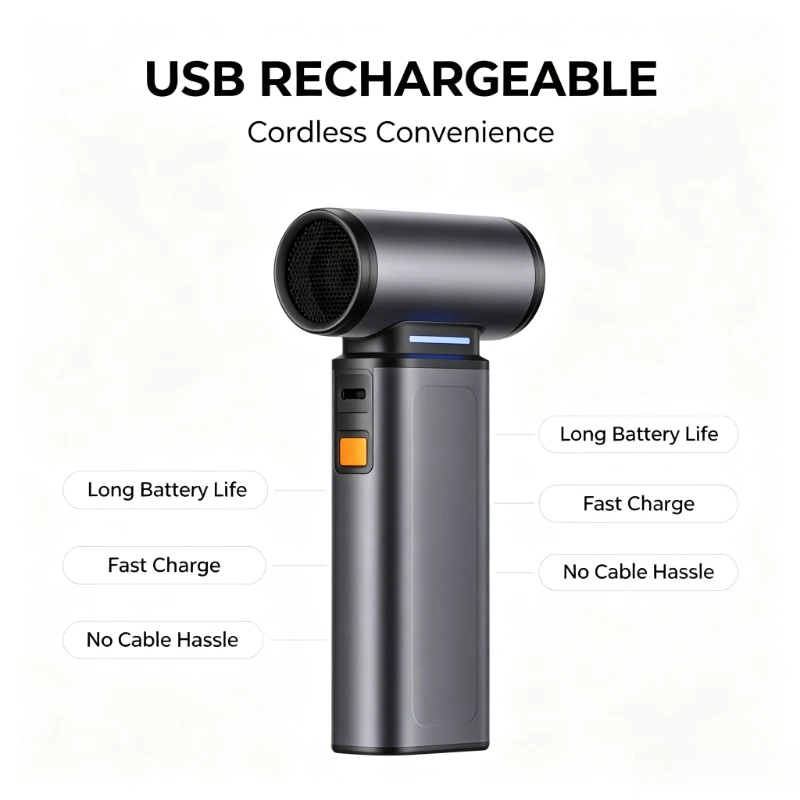 F1 High Speed Violent Turbo Fan Outdoor Handheld Fan Portable Charging Hair Dryer Car Dust Blower Original Factory