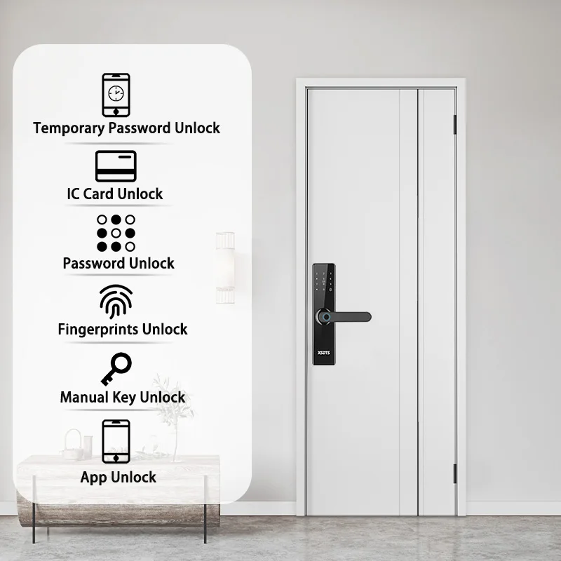 Tuya Wifi Electronic Smart Door Lock With Biometric Fingerprint / Smart Card / Password / Key Unlock/ USB Emergency Charge