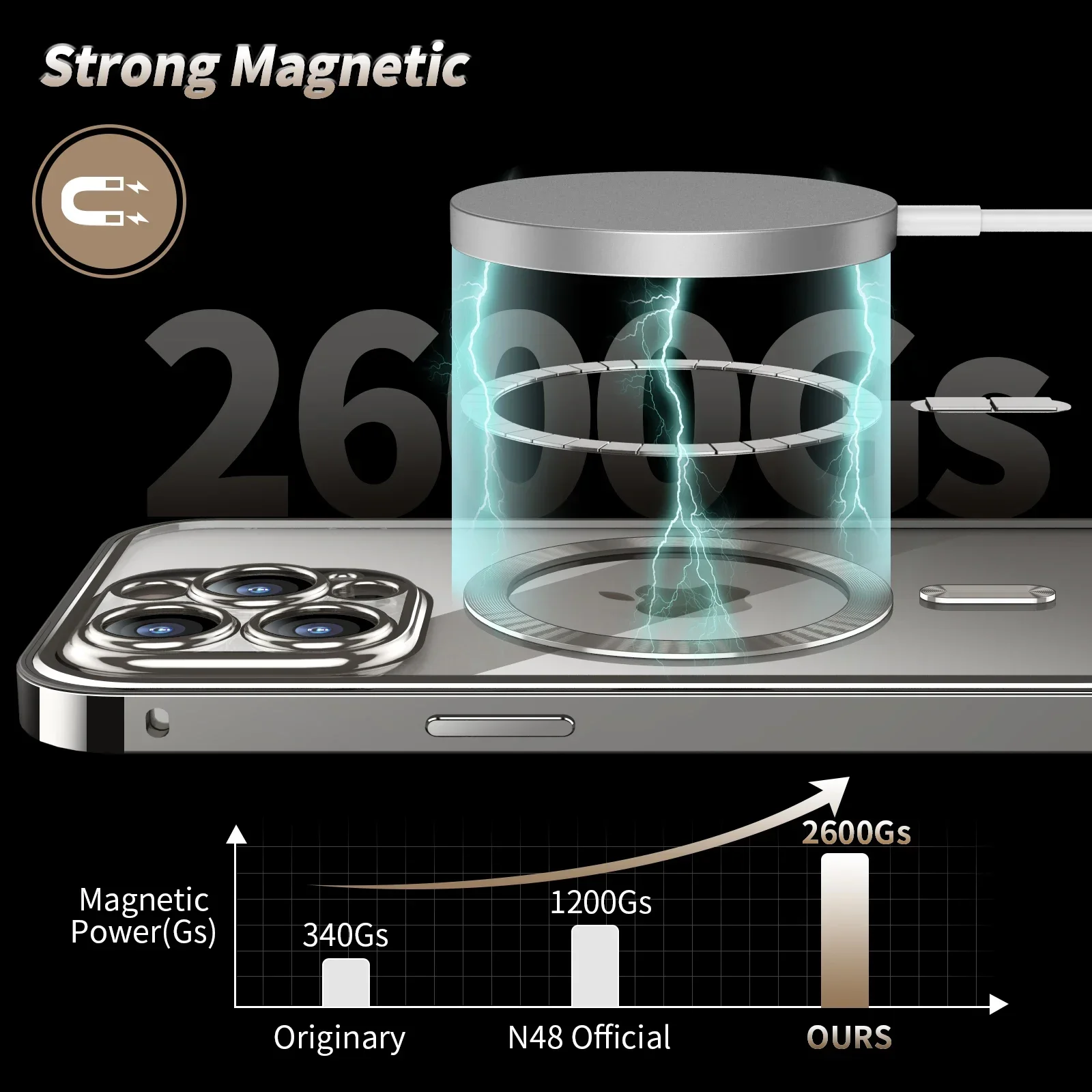 Alloy Bumper Double Glass Cover for iPhone 15 Pro Max 14 Magsafe Case Full-Body Metal Frame 9H Privacy HD Screen Protector