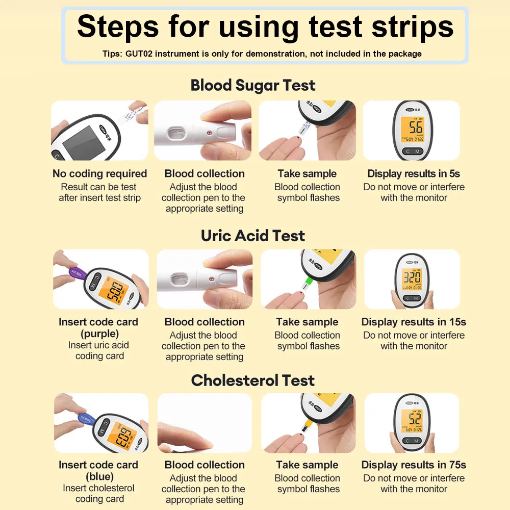 Cofoe Cholesterol Test Strips Uric Acid Test Strips Blood Glucose Test Strip Only for GUT02 Monitor