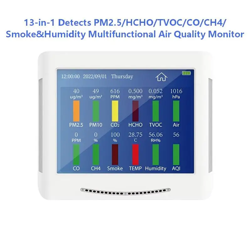 13-in-1 Detects PM2.5/HCHO/TVOC/CO/CH4/Smoke/Humidity Multifunctional Air Monitor &8